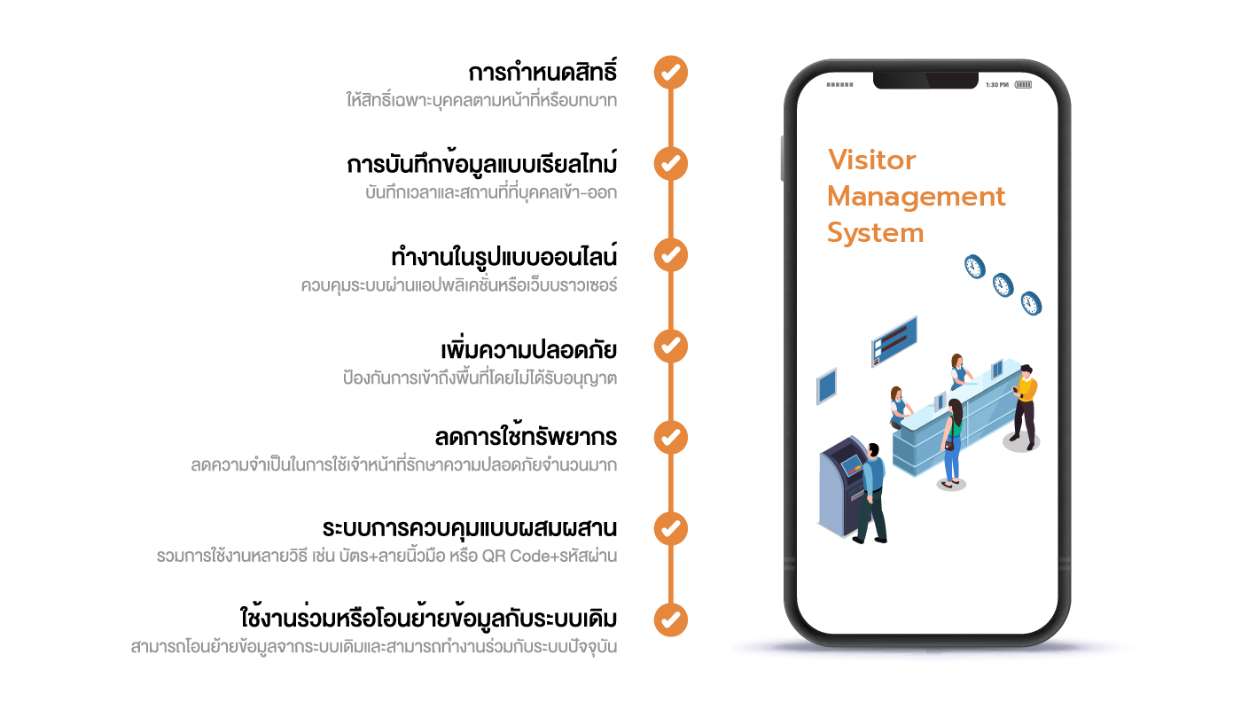 Visitor Management System